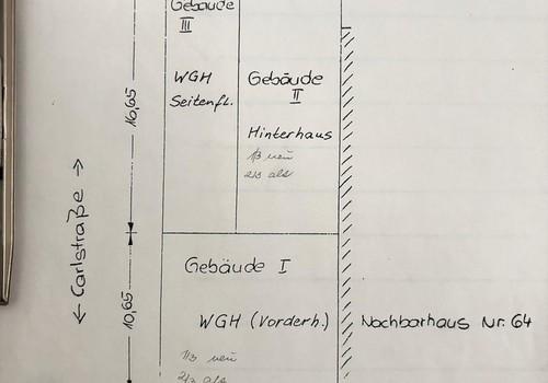 Geb I & vordere Hälfte Geb II