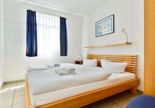 solide Basis (Ist-Zustand)