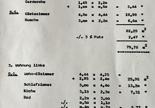 Aufteilung der Wohnungen in qm