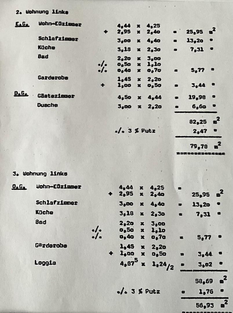 Aufteilung der Wohnungen in qm