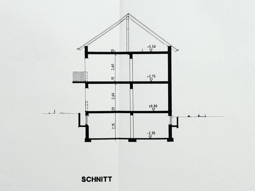 Schnitt