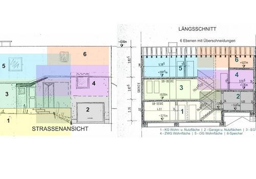 Split-Level Übersicht