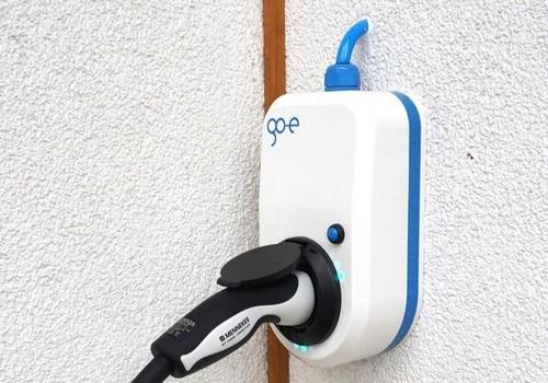 Wallbox am Stellplatz