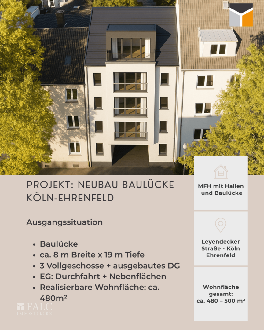 Beige Grau Klassisch Immobilien Flyer  (3)