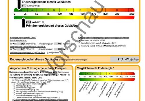 Energieausweis 63