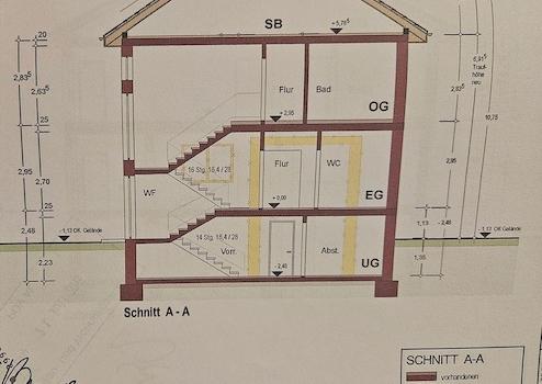 Property thumbnail 17