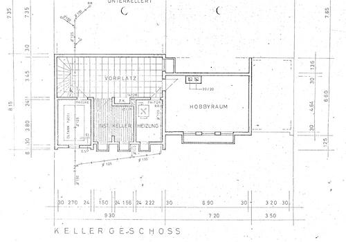 Plan Keller