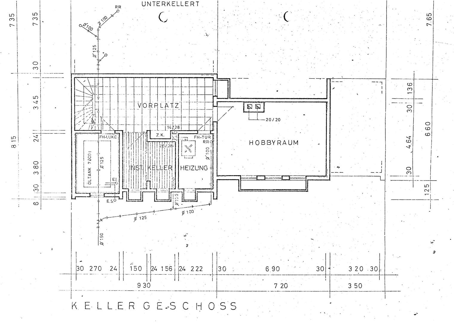 Plan Keller
