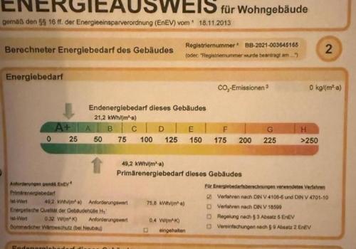 Energieausweis A+