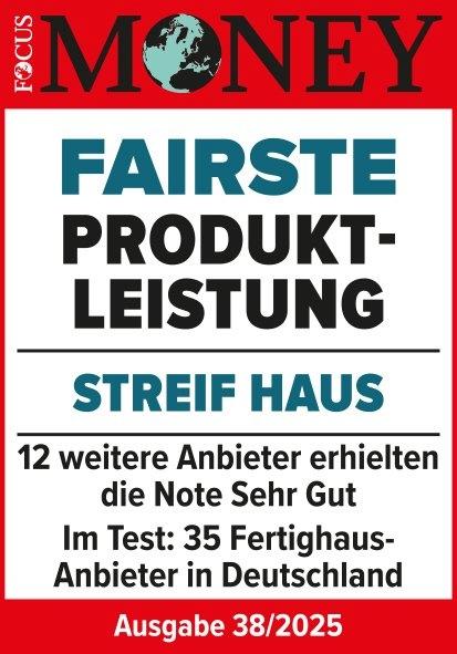 Sehr gute Produktleistung 