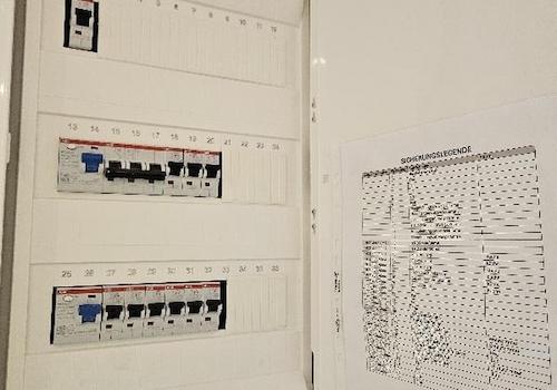 Stromverteilerkasten