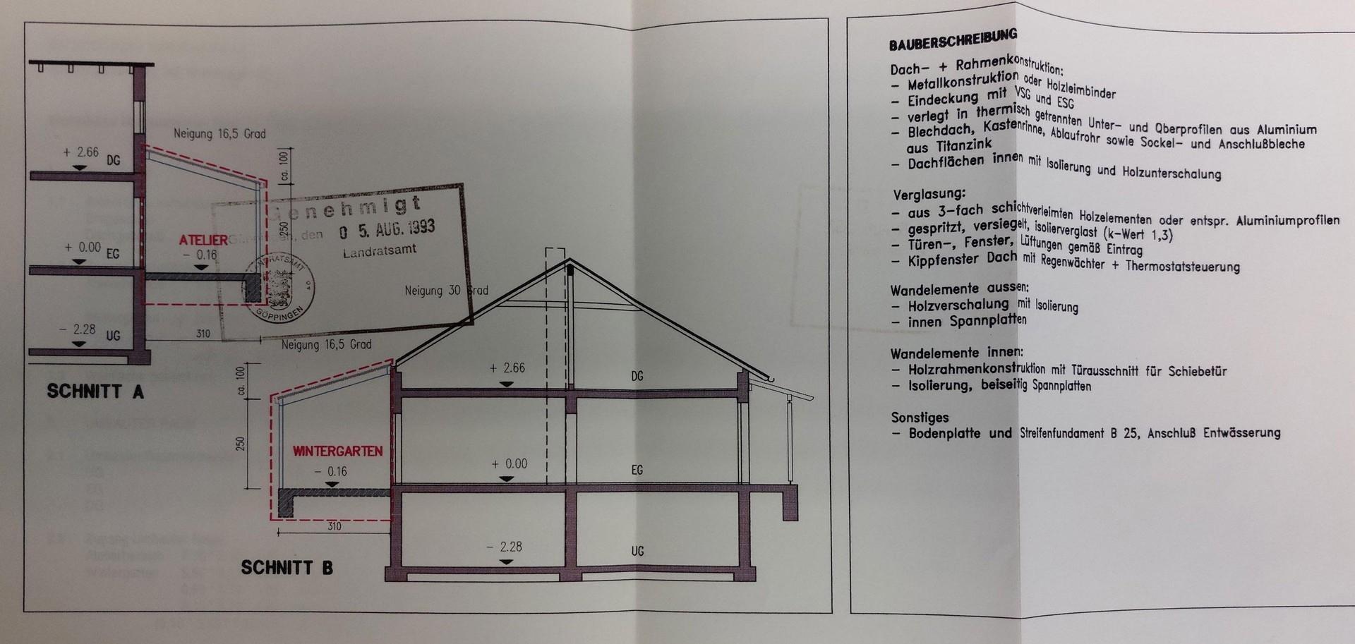 Schnitt Anbau (1993)
