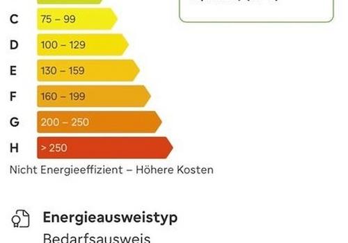 Energieausweis