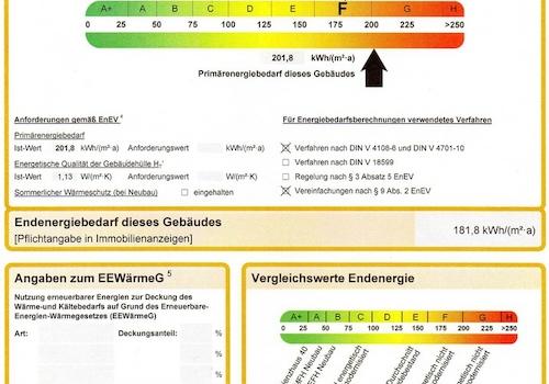 Energieausweis