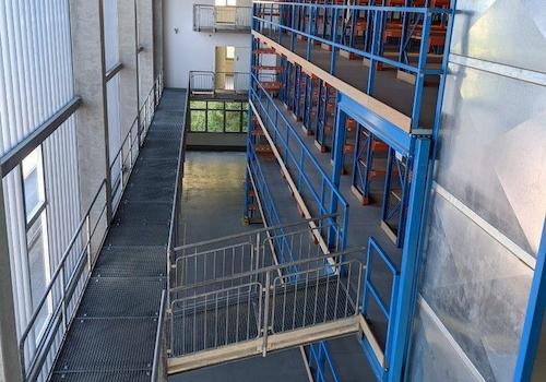 Perfekter Überblick