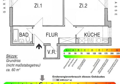 Grundriss und Energieausweis