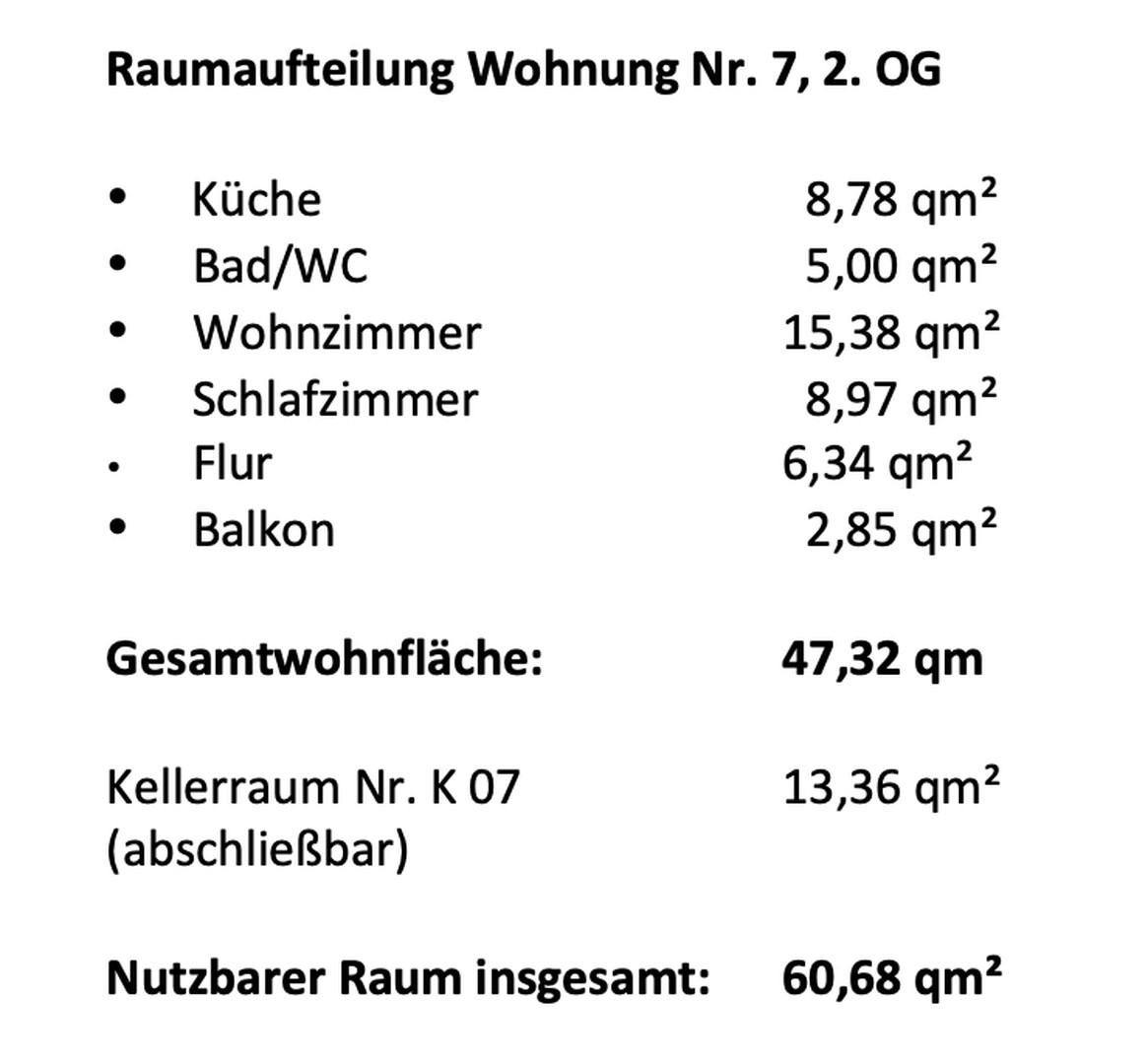 Wohnfläche nach Räumen