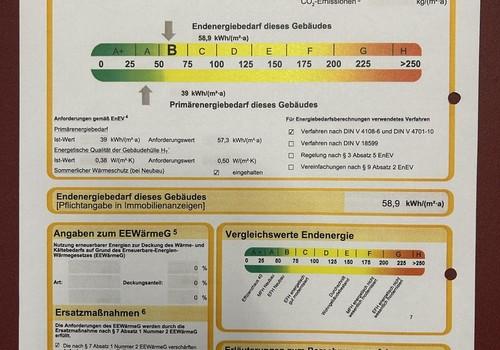 Energieausweis