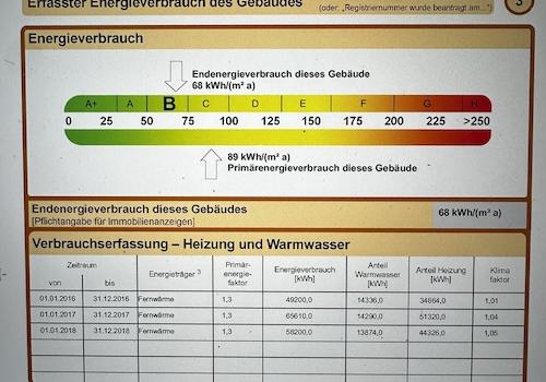 Engergieausweis B