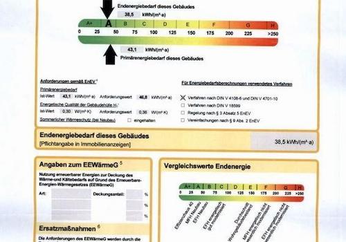 Energieausweis