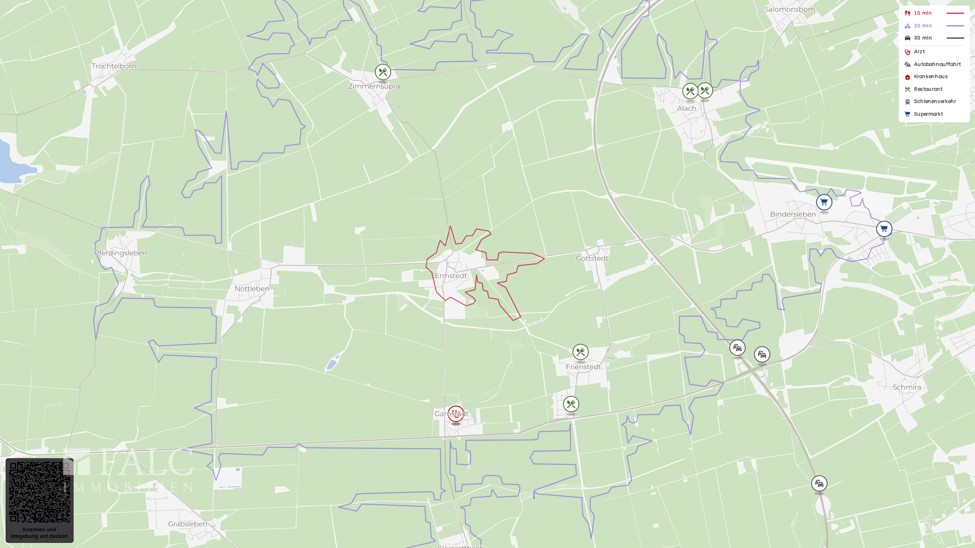 Umgebung