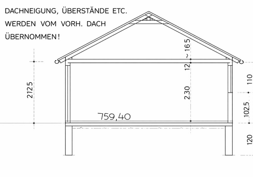 Garage Schnitt