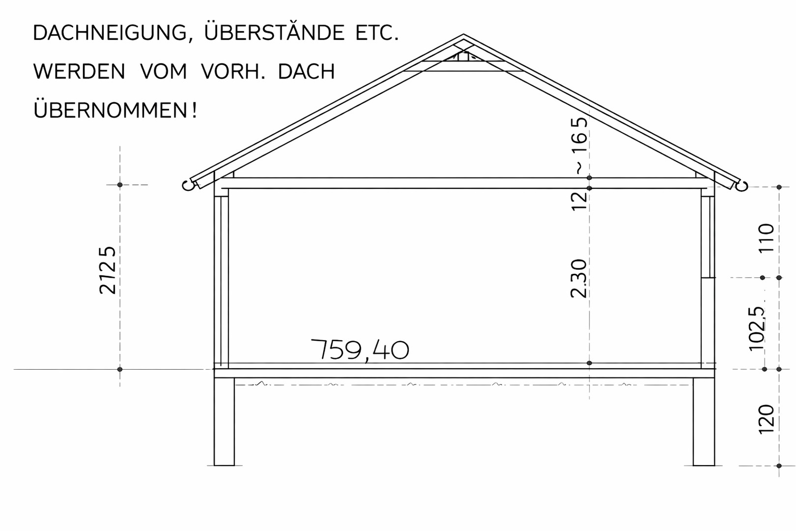 Garage Schnitt