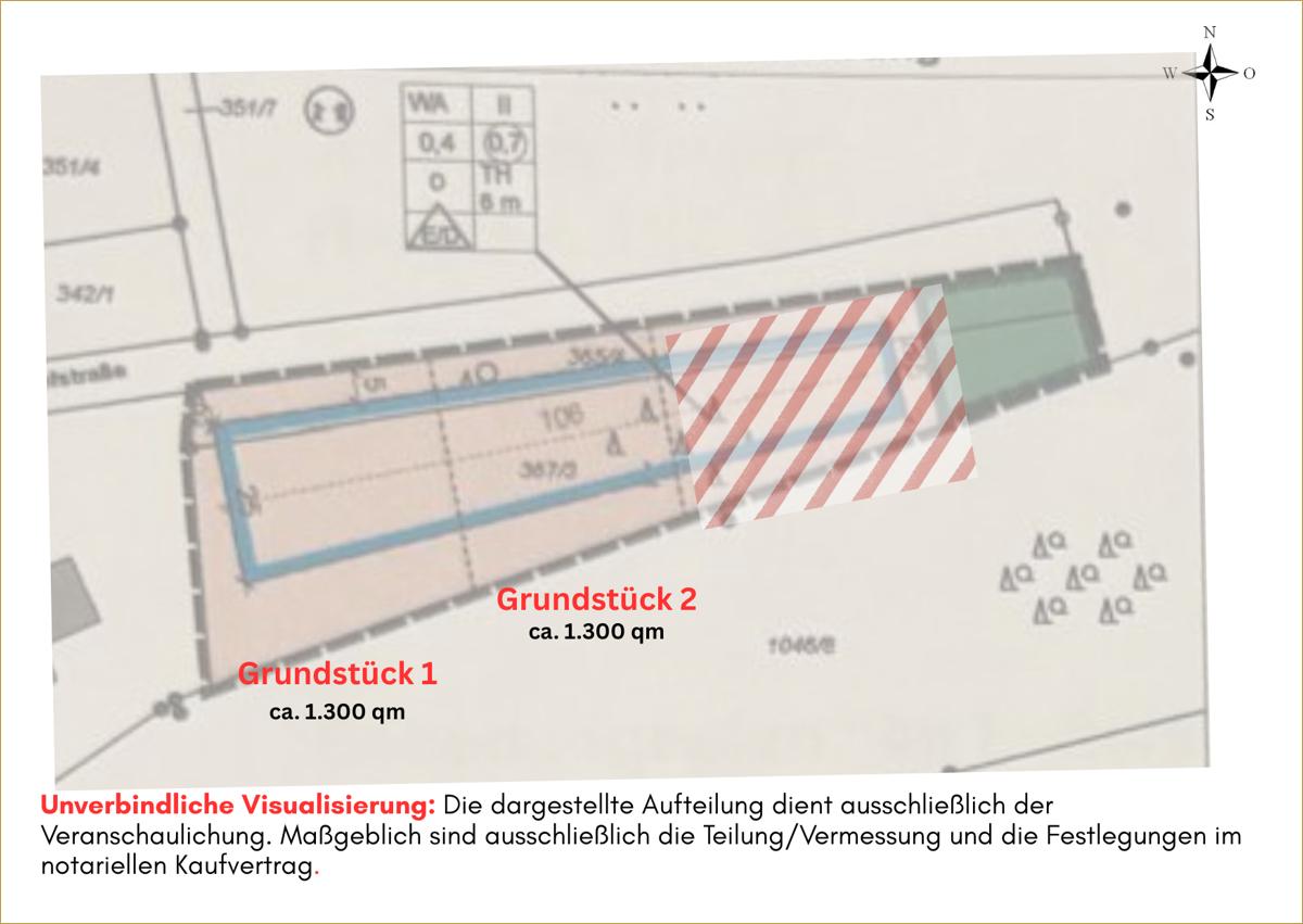 Aufteilungsmöglichkeit