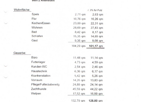 Wohnflächenberechnung