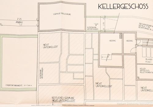 Plan: Keller