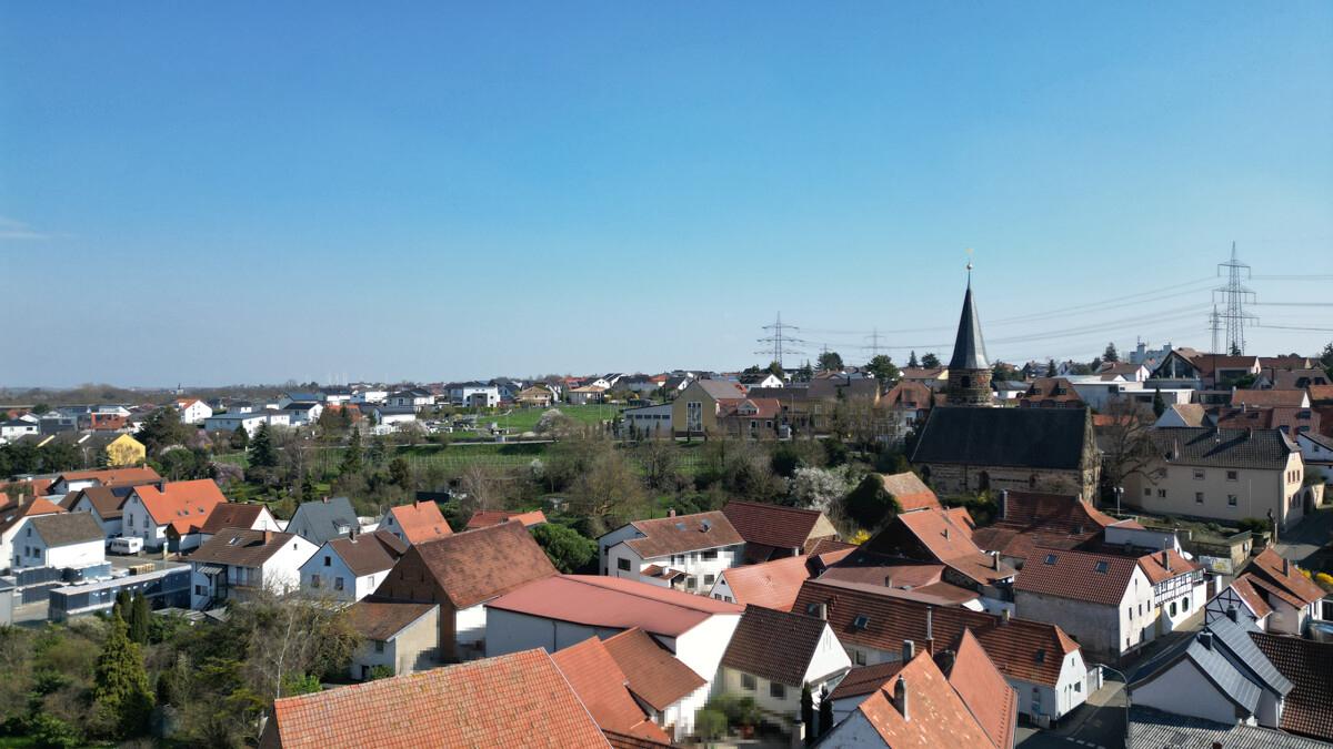 Über den Dächern