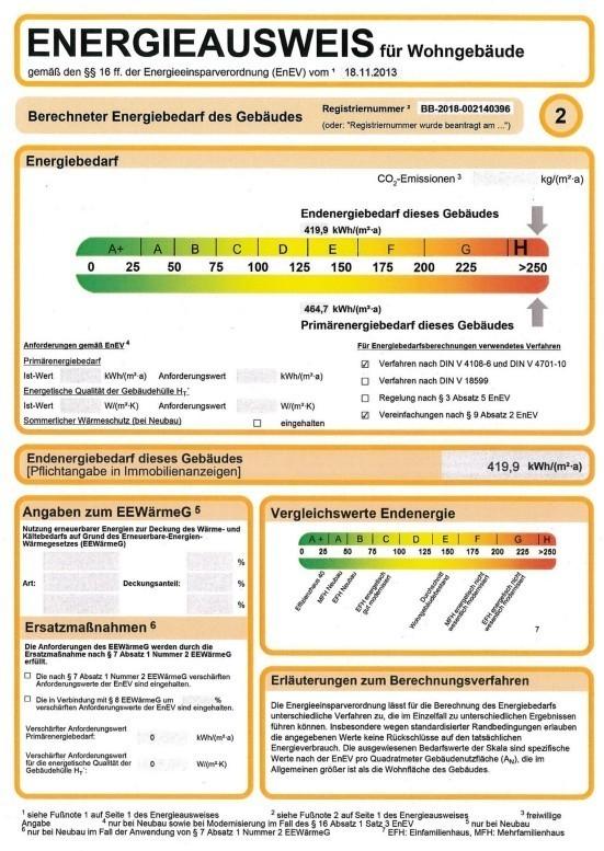 Energiekennwert