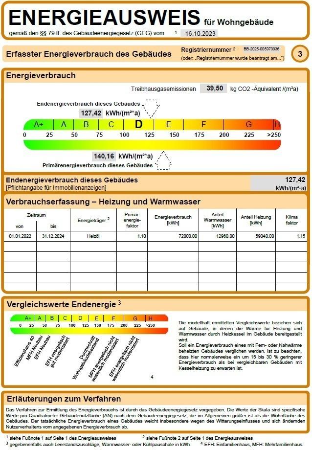 Energiekennwert