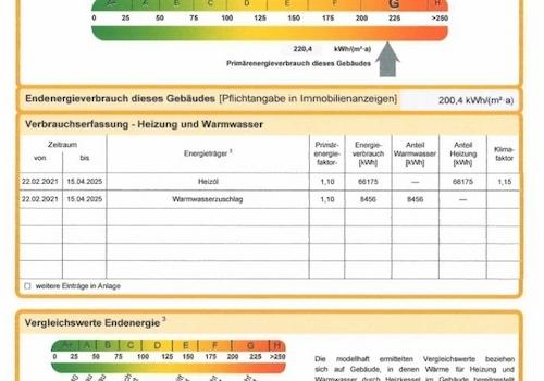 Energiekennwert