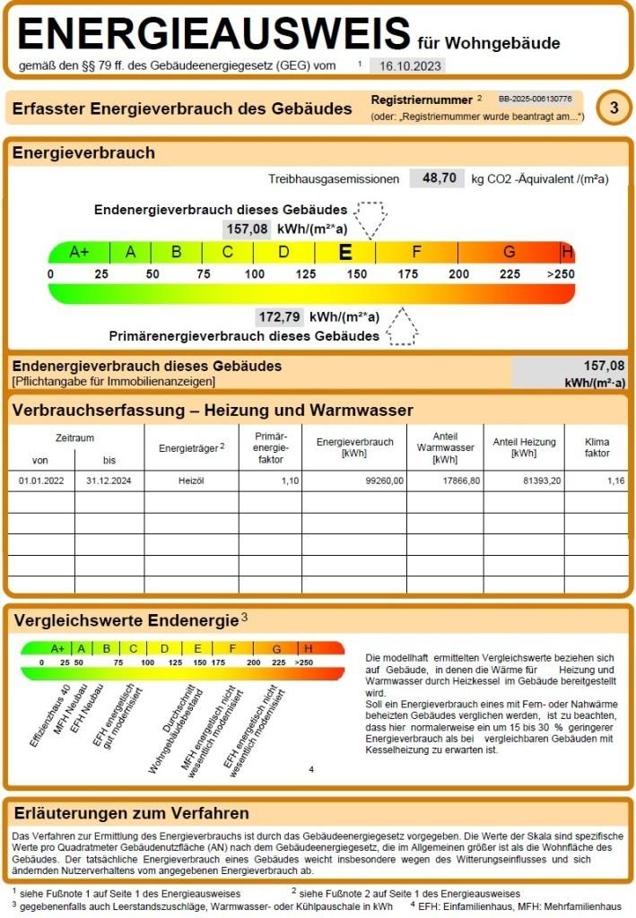 Energiekennwert