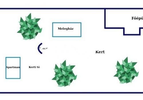 Simple - Ground plan of the property d