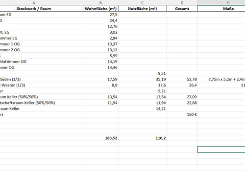 Wohnflächenberechnung