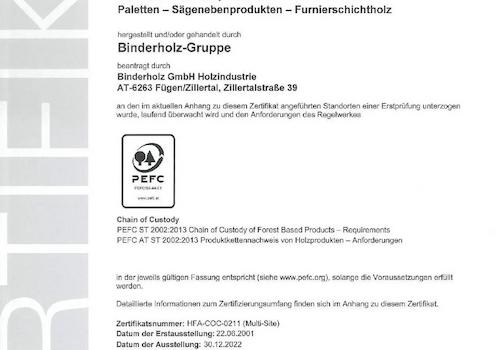 Zertifikate streifhaus für Immoscout