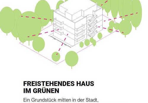 Lage im grünen Pankow