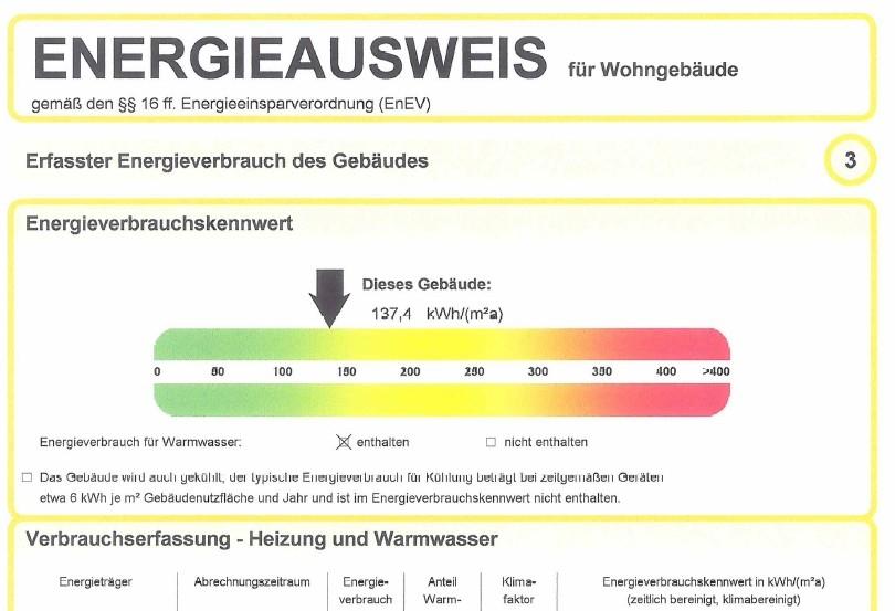 Energieausweis