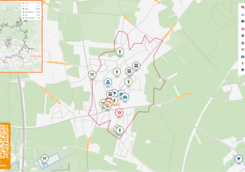 Mikro- und Makrolage