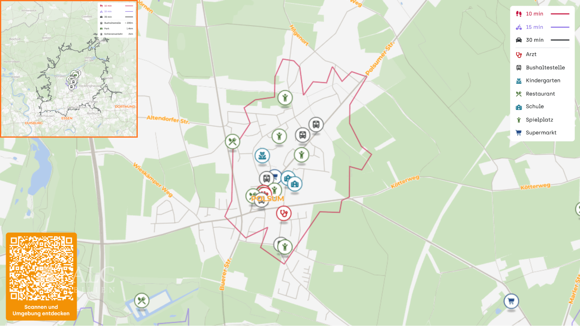 Mikro- und Makrolage