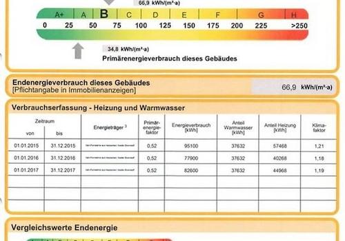Energieausweis