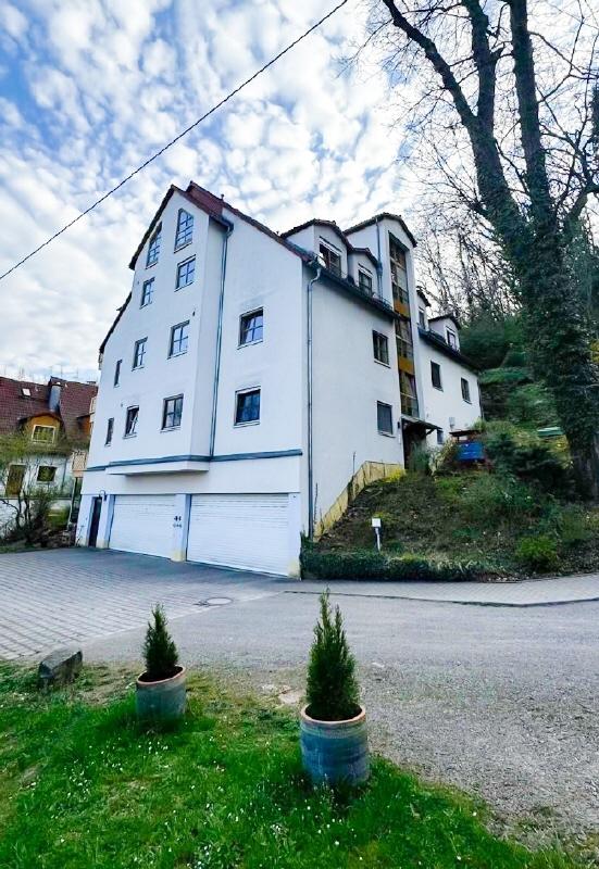 Objektansicht