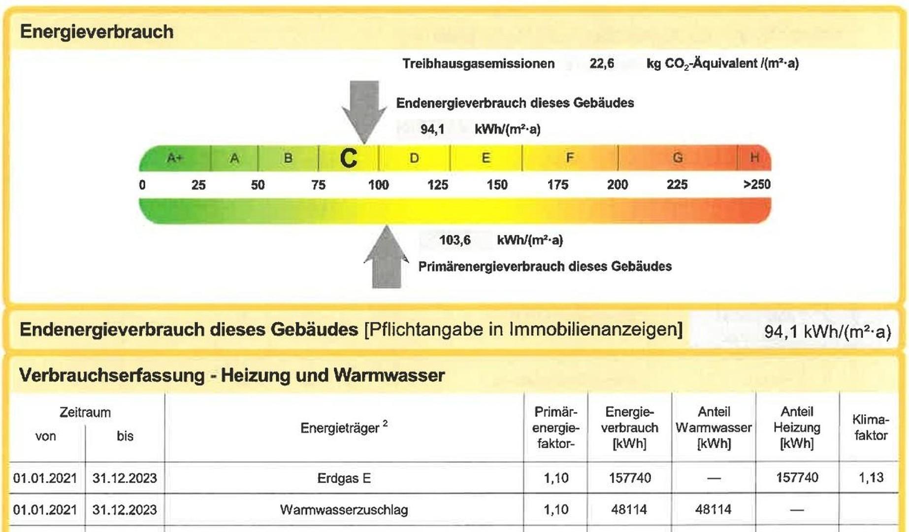Energieausweis