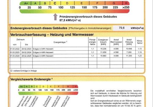 Energieausweis