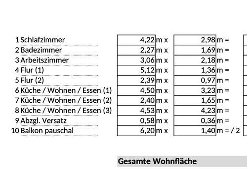 Wohnflächenberechnung