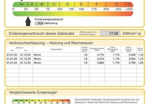 Energieausweis Teil 2