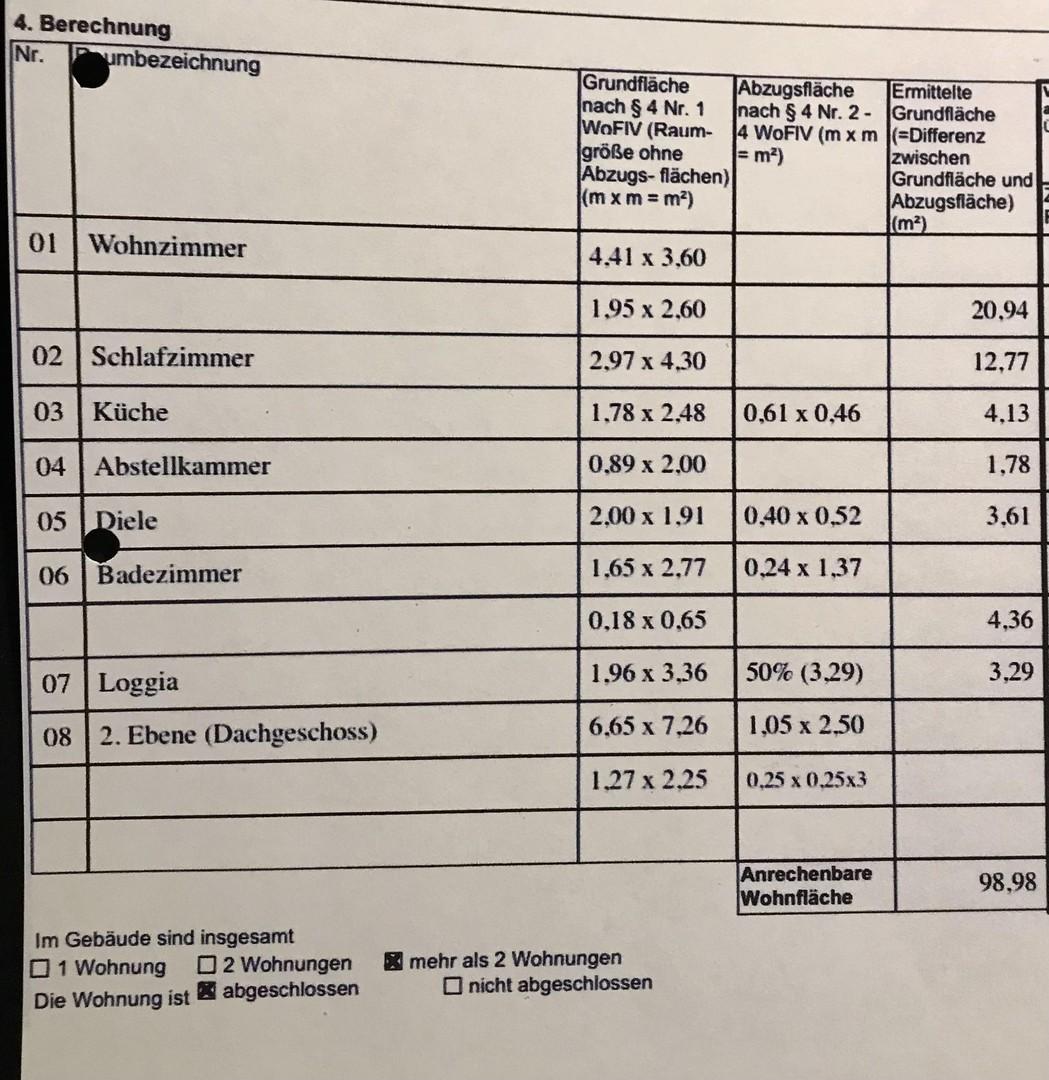 die genauen QM. Architekt