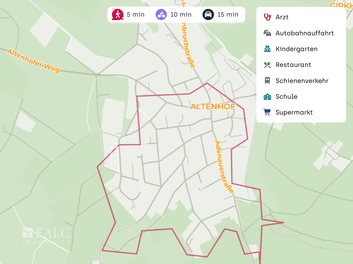 Mikrolage
